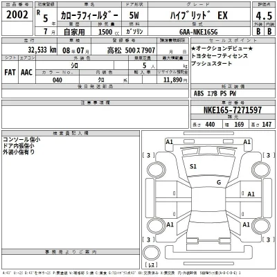 Toyota Corolla Fielder