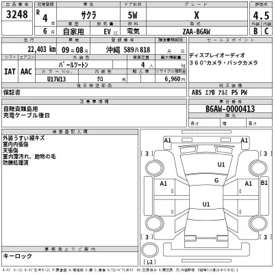 Nissan SAKURA