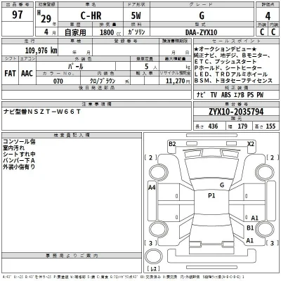 Toyota C-HR