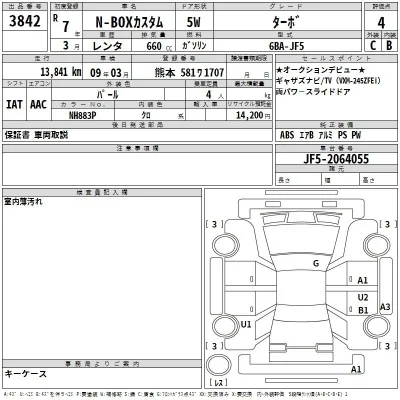 Honda N BOX