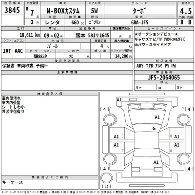 Honda N BOX