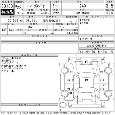 Toyota Mark X Zio