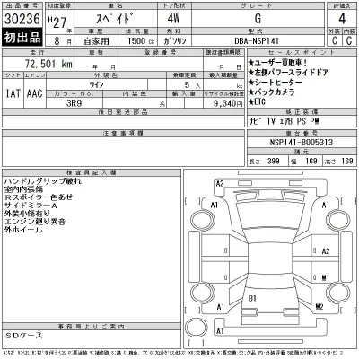 Toyota Spade