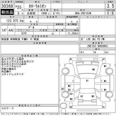 Toyota Corolla Rumion