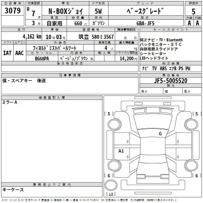 Honda N BOX