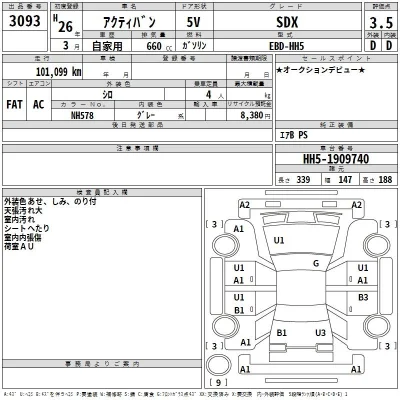 Honda Acty