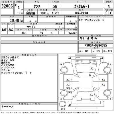 Toyota Tank