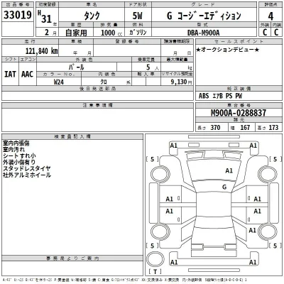 Toyota Tank