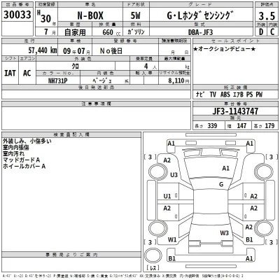 Honda N BOX