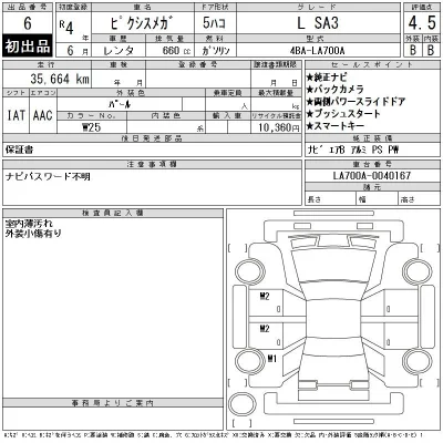 Toyota Pixis Mega