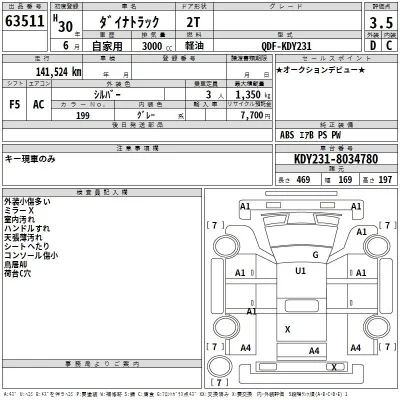 Toyota Dyna
