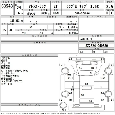 Nissan ATLAS