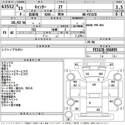 Mitsubishi Fuso Canter