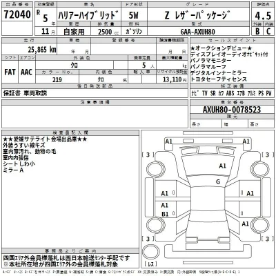 Toyota Harrier