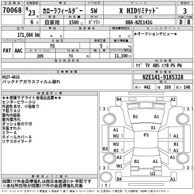Toyota Corolla Fielder