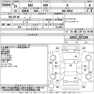 Toyota Sai