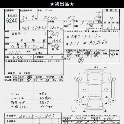 Suzuki SWIFT