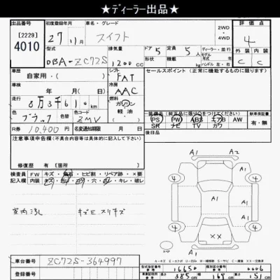 Suzuki SWIFT