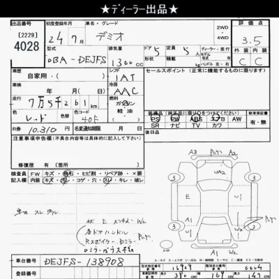 Mazda DEMIO