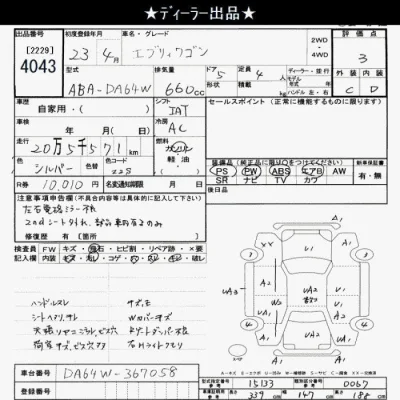 Suzuki EVERY