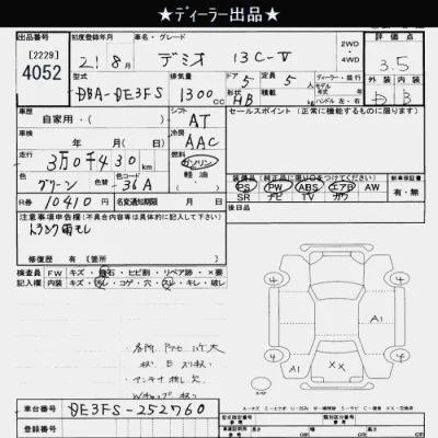 Mazda DEMIO