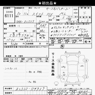 Suzuki SWIFT