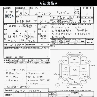 Suzuki EVERY