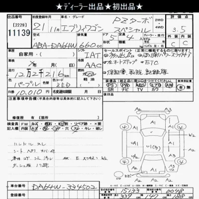 Suzuki EVERY