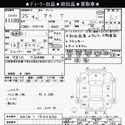 Mitsubishi I