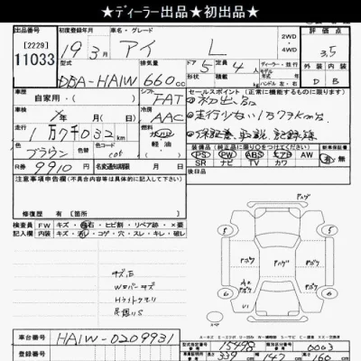 Mitsubishi I