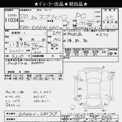 Suzuki EVERY