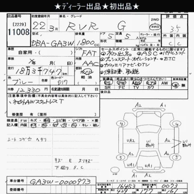 Mitsubishi RVR