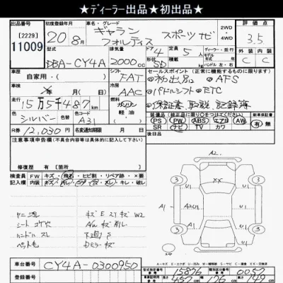 Mitsubishi GALANT FORTIS