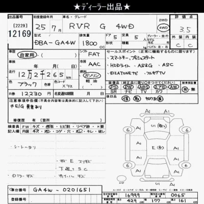 Mitsubishi RVR