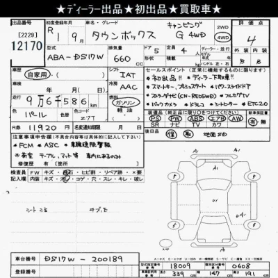 Mitsubishi TOWNBOX