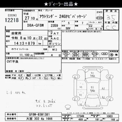 Mitsubishi OUTLANDER