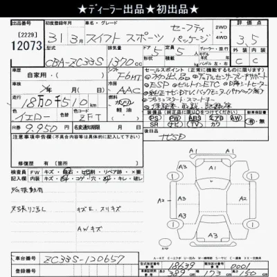 Suzuki SWIFT