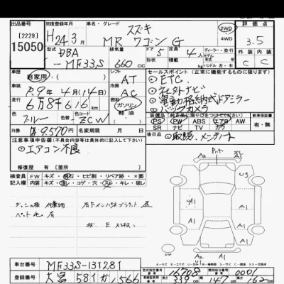 Suzuki MRWAGON