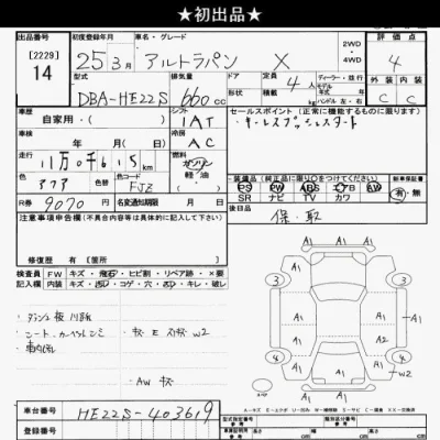 Suzuki ALTO LAPIN
