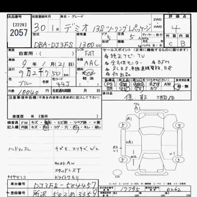 Mazda DEMIO