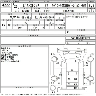 Toyota Pixis Truck