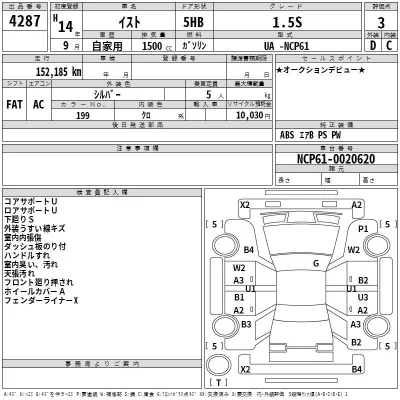 Toyota Ist