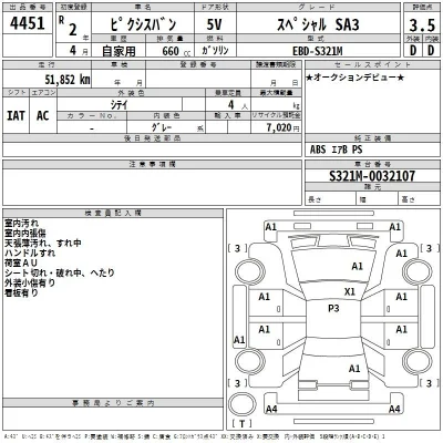 Toyota Pixis Van