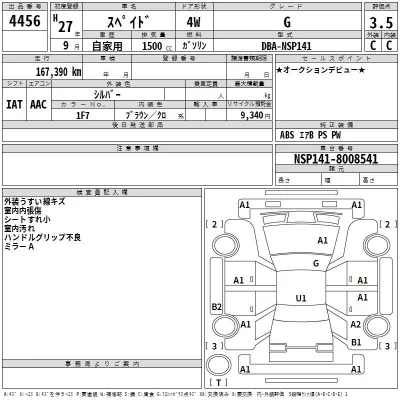 Toyota Spade
