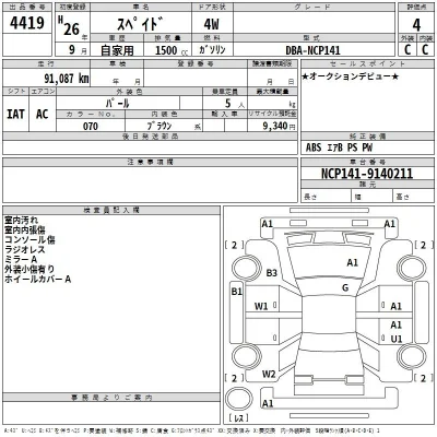 Toyota Spade
