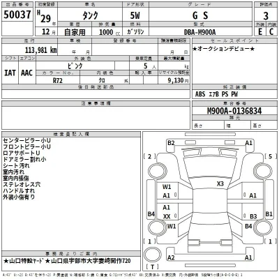 Toyota Tank
