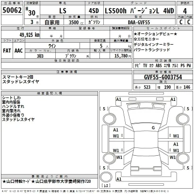 Lexus LS500h