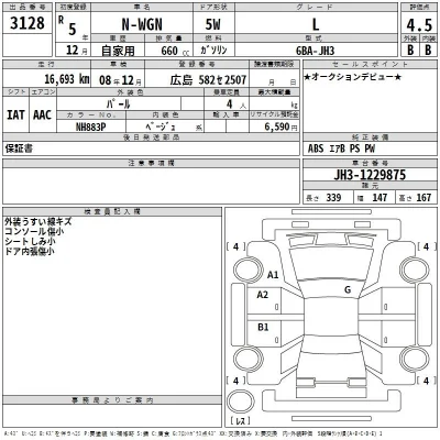 Honda N WGN