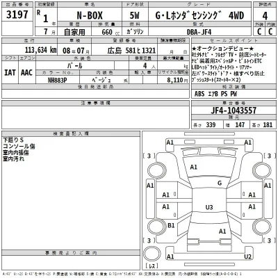 Honda N BOX