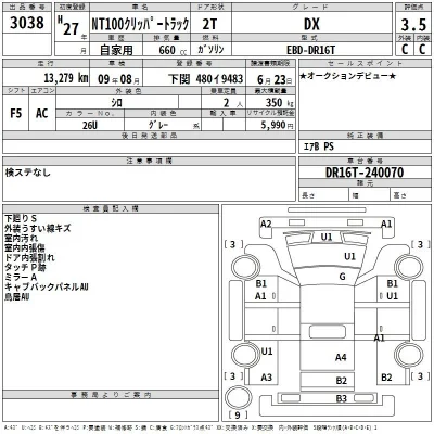 Nissan NT100 Clipper